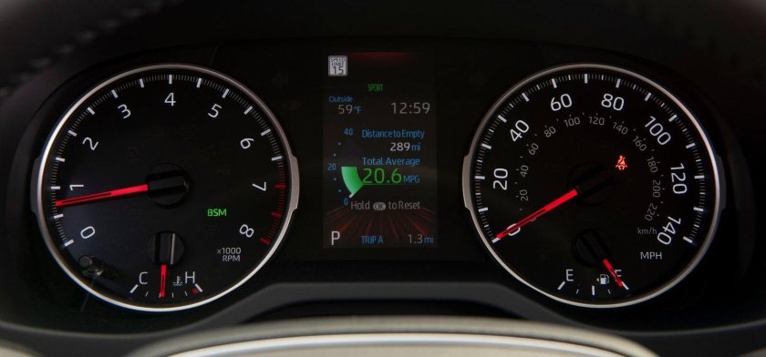 Toyota rav4 панель приборов