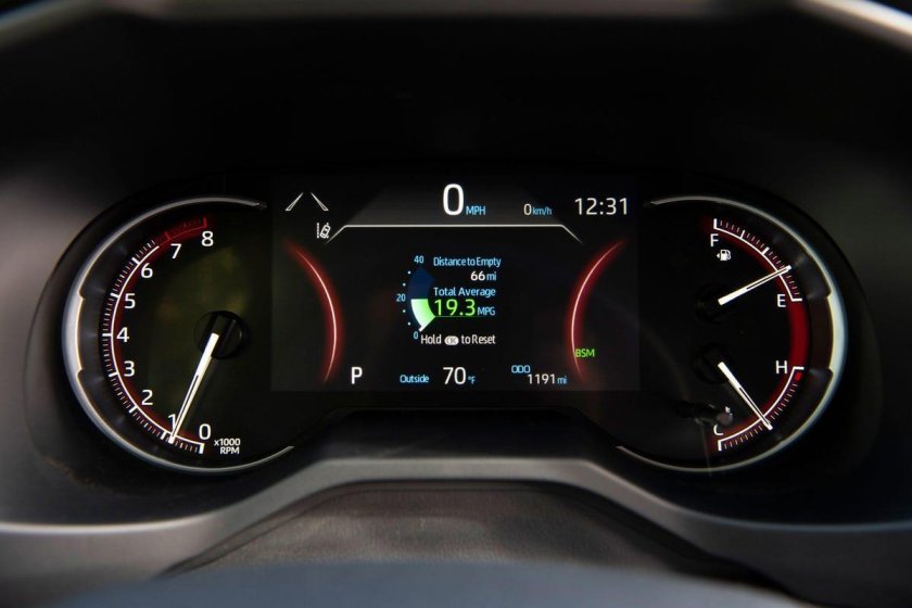 Toyota rav4 приборная панель