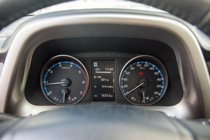Toyota rav4 панель приборов