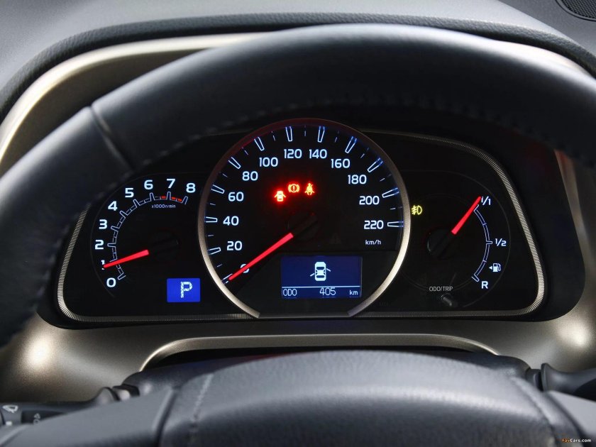 Rav4 приборная панель 2020
