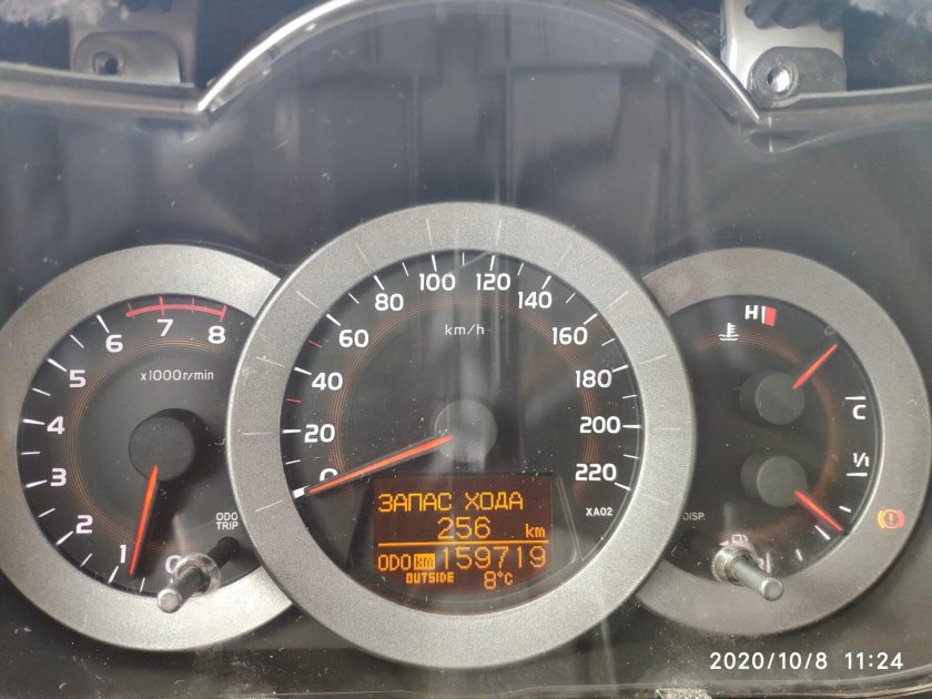 Toyota rav4 панель приборов