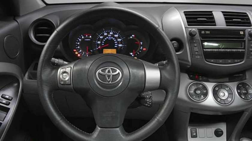 Панель Тойота рав 4 2007