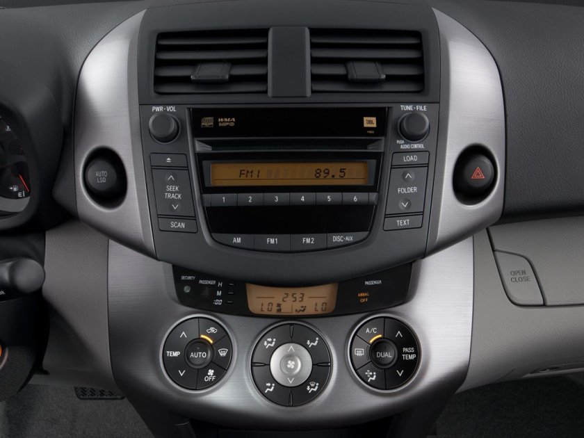 Панель Тойота рав 4 2007