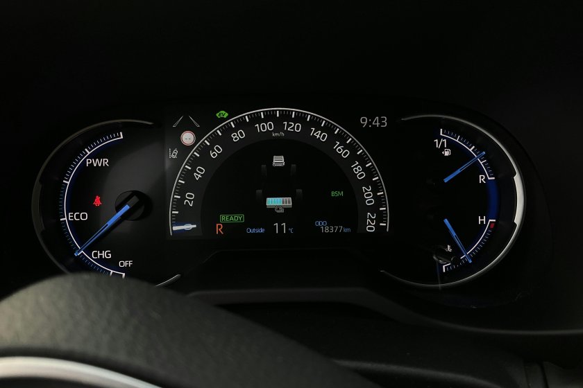 Toyota rav4 приборная панель