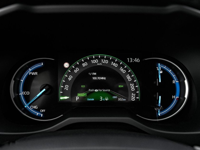 Toyota rav4 приборная панель