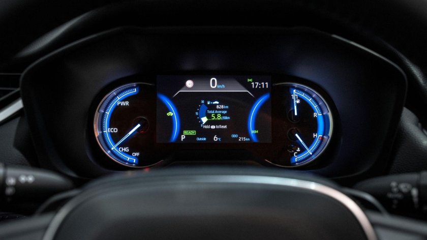 Toyota rav4 2018 приборная панель