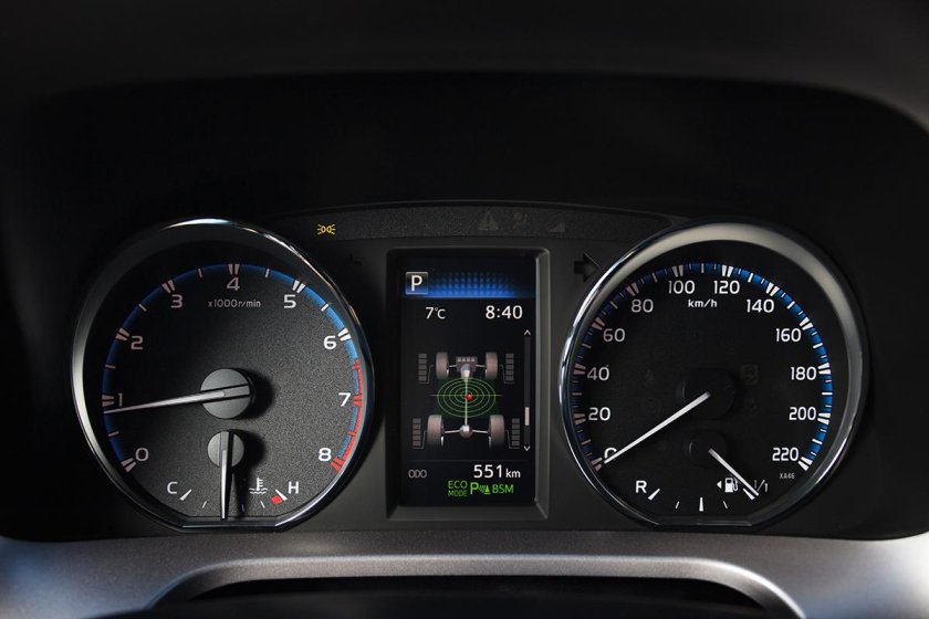 Приборная панель рав 4 2021 комфорт