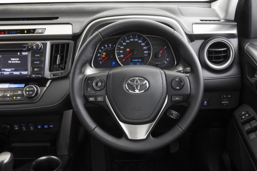 Панель Тойота рав 4 2014