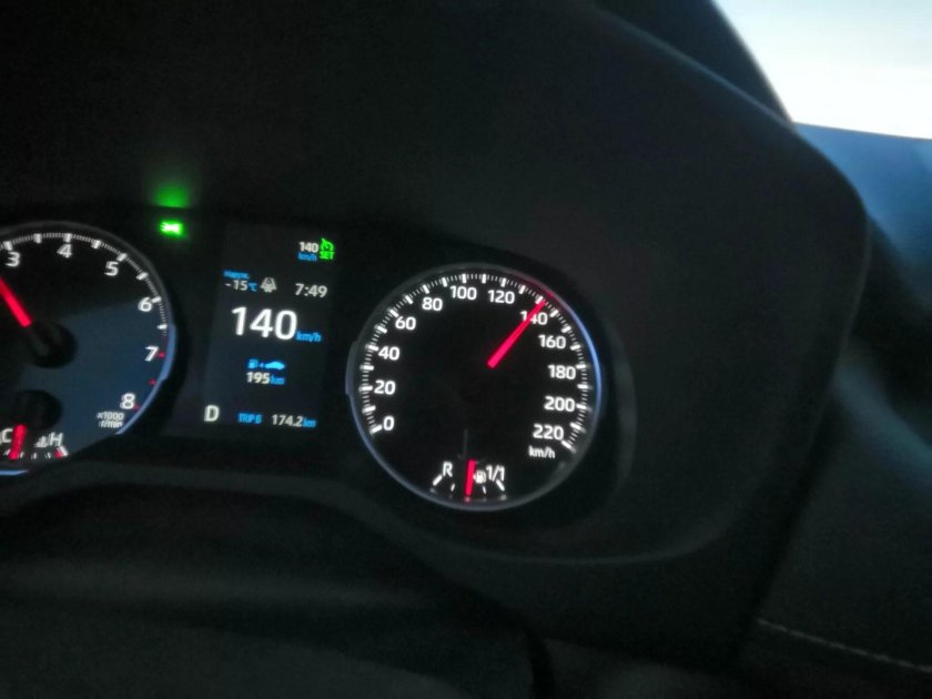 Toyota rav4 спидометр