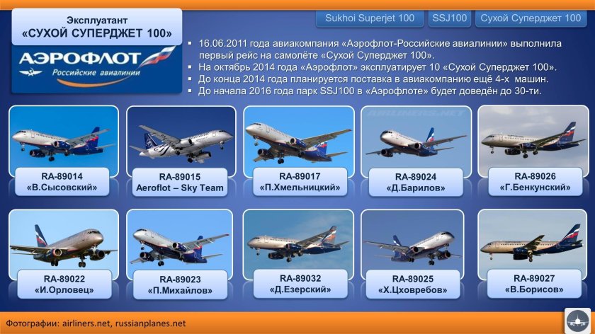 Sukhoi Superjet Аэрофлот