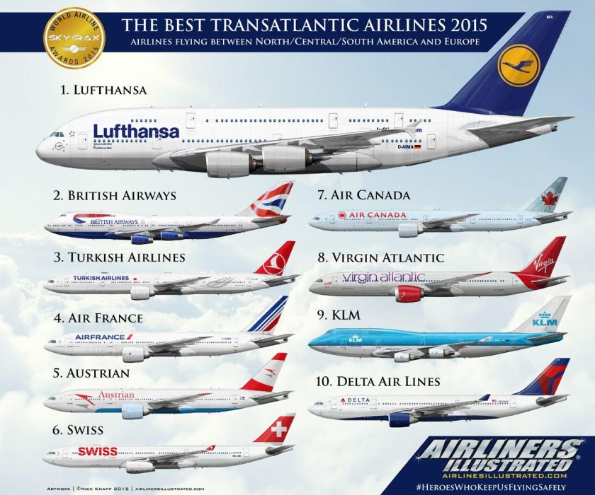 Самолеты авиакомпании