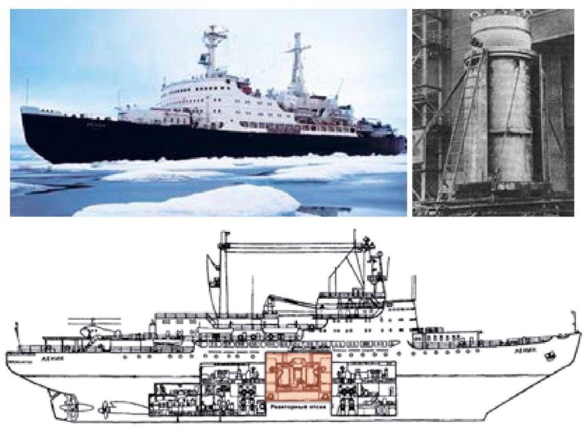 Атомный реактор ледокола Ленин
