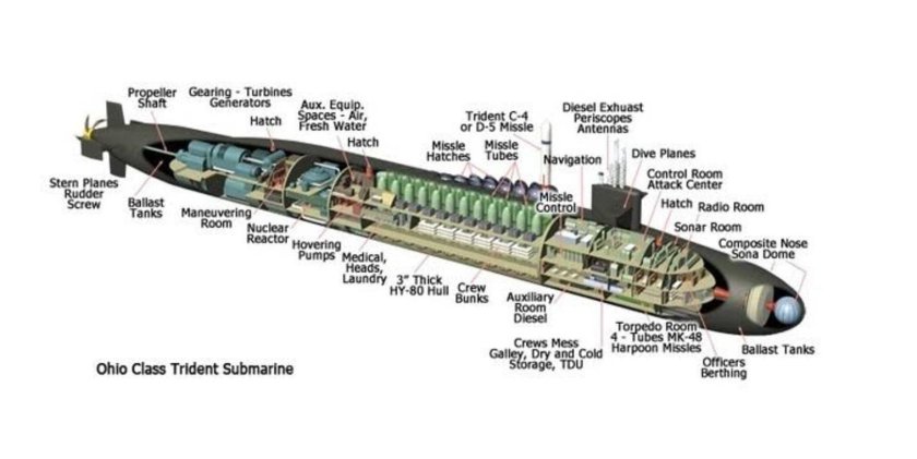 Сиквест подлодка типа Мародер