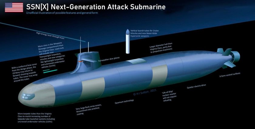 Подводная лодка класса Вирджиния