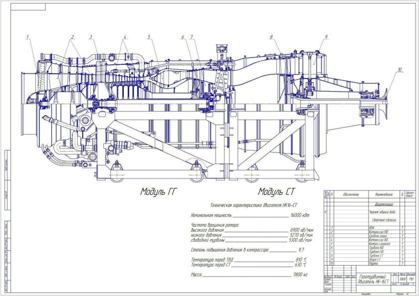 НК-16-18стд газотурбинный двигатель
