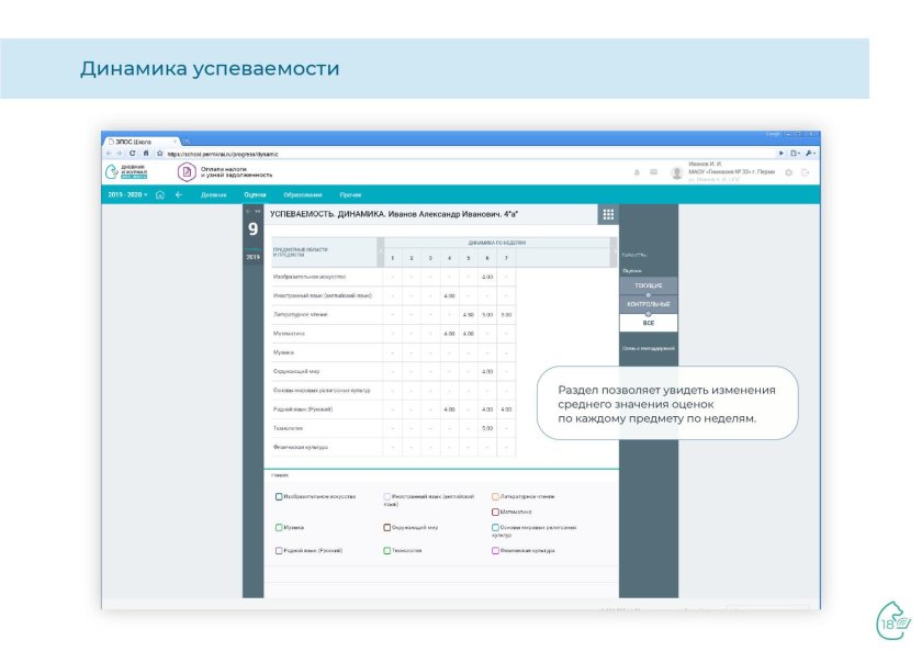 Эпос электронный дневник