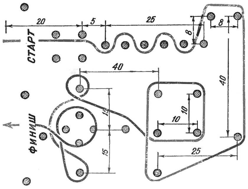 Фигурное вождение велосипеда схема