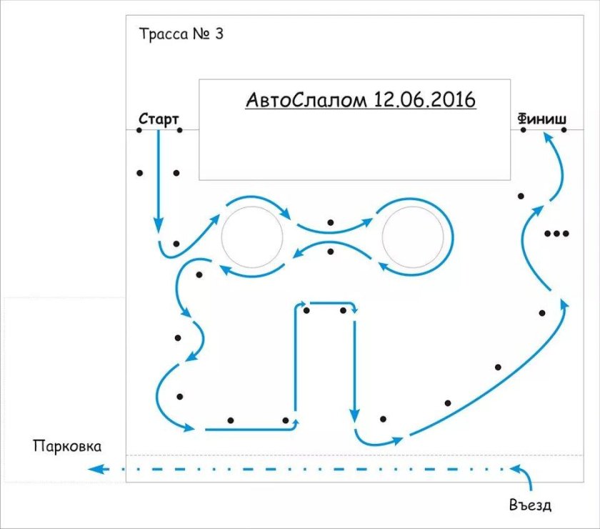 Трасса автослалом