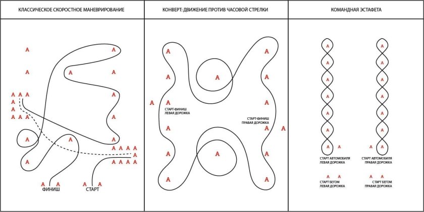 Схема автомногоборье