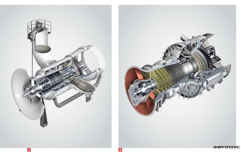 Газовая турбина Siemens sgt5-2000e