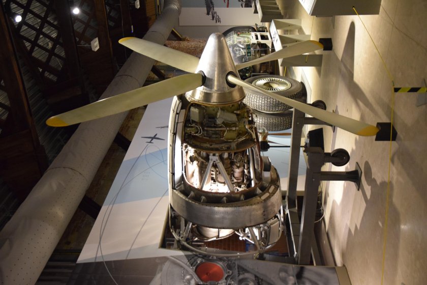 Двигатели самолета