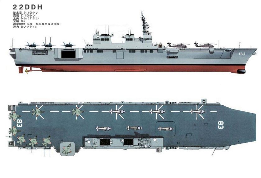 Эсминец вертолетоносец Хьюга