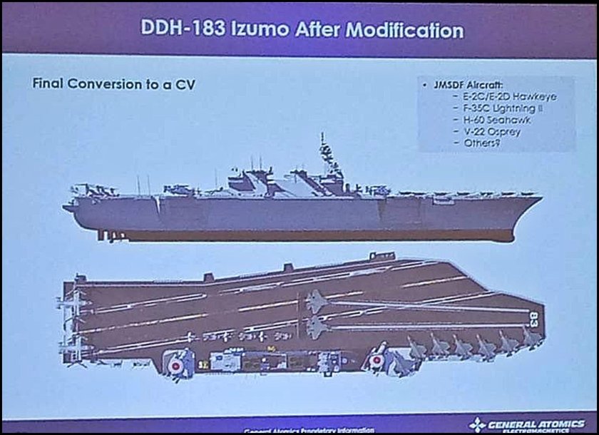 Японский авианосец Идзумо