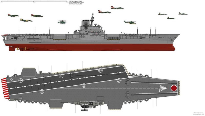 Японский авианосец Синано