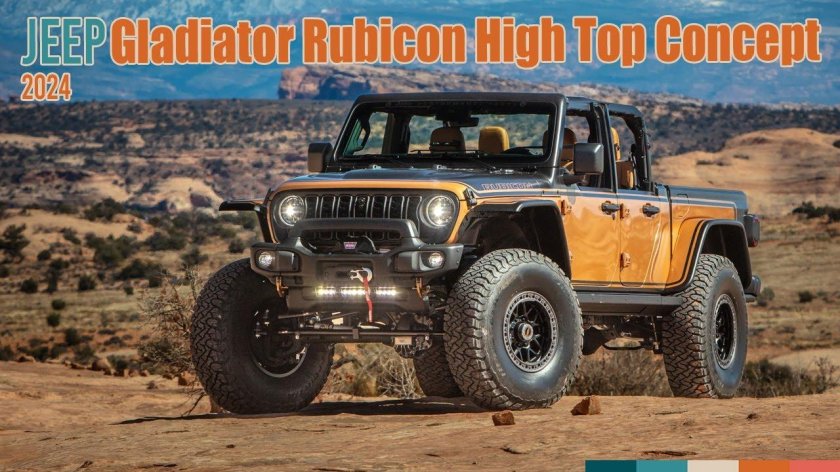 Jeep wrangler gladiator 2022