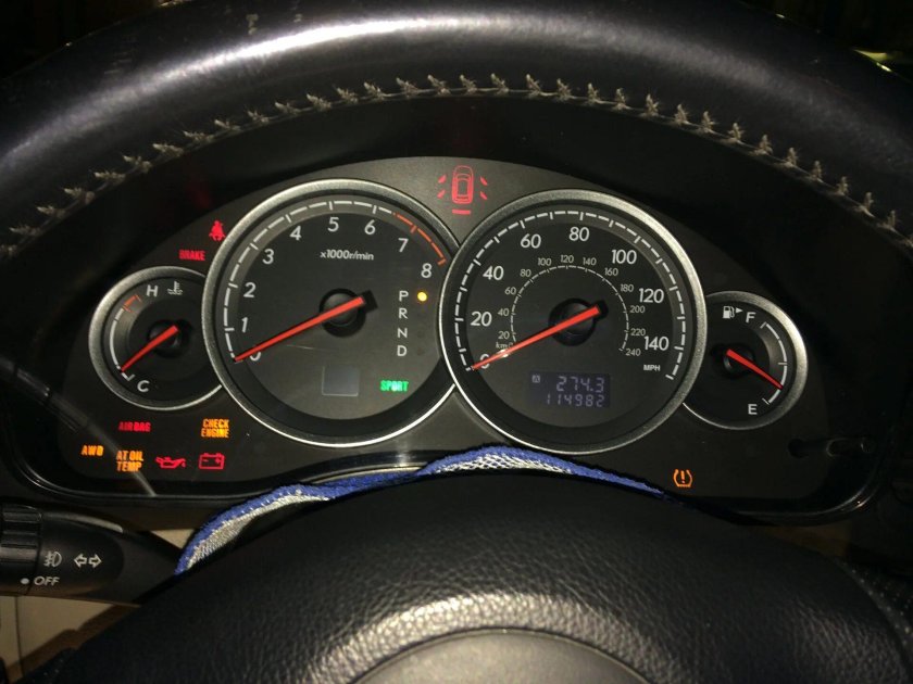 Панель оптитрон Subaru Outback