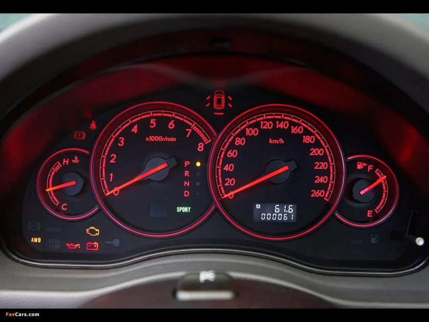 Приборка Legacy STI