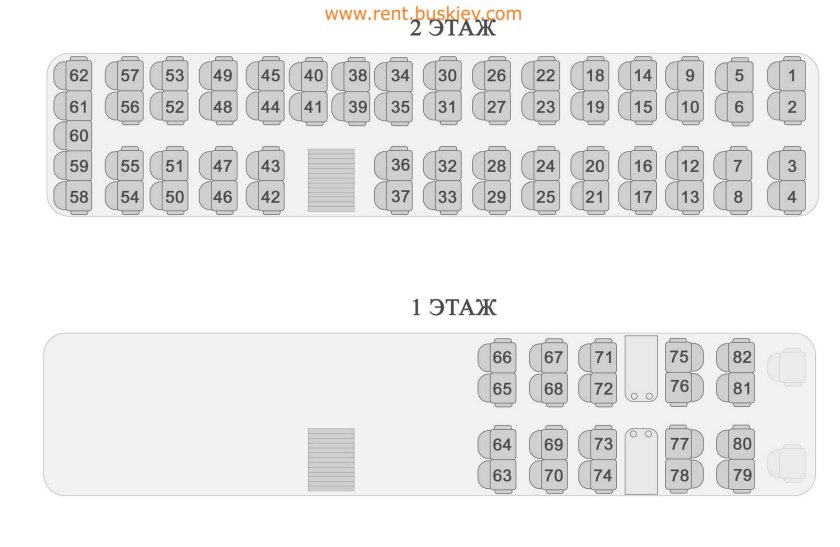 Схема автобуса Neoplan двухэтажного