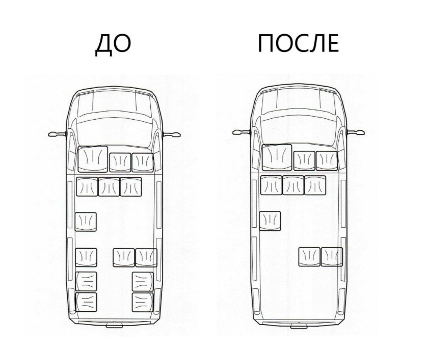 ГАЗ-3221 схема салона