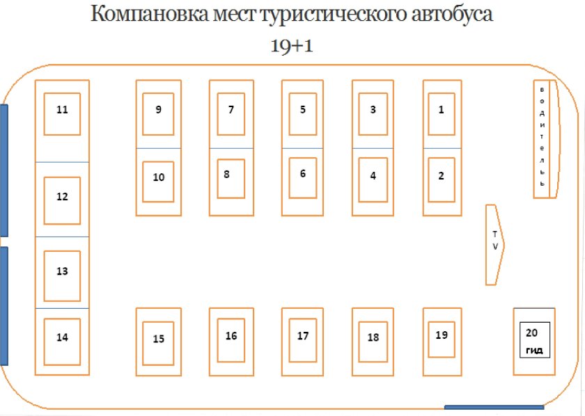 Расположение мест в автобусе Мерседес схема на 19 мест
