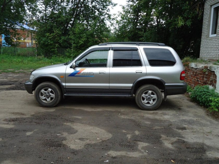 Киа Спортейдж Гранд 2005