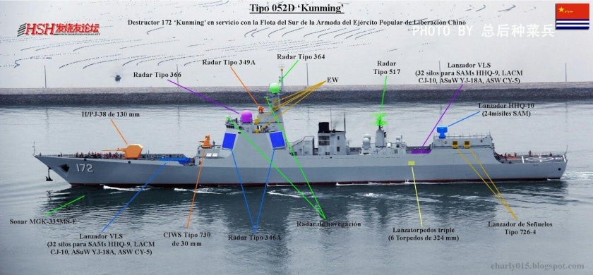Эсминец 052d Китай