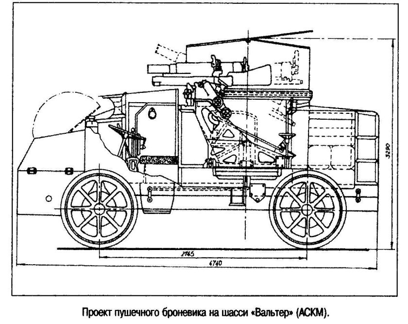 Вальтер бронетрактор