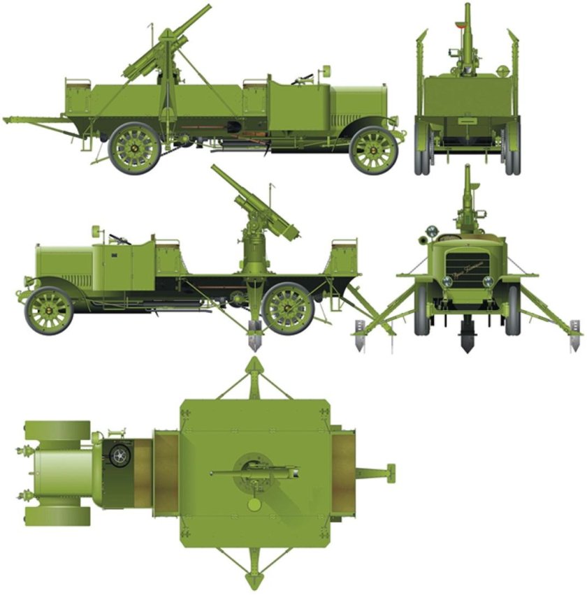 Пушка Лендера 76 мм