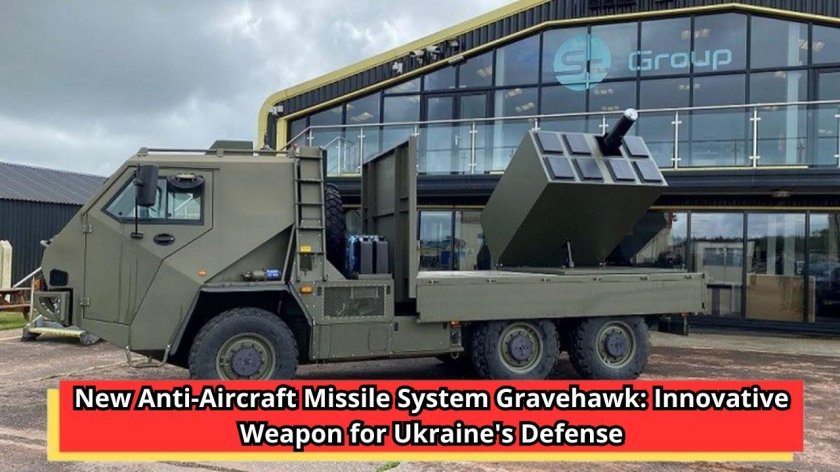 Системы пво