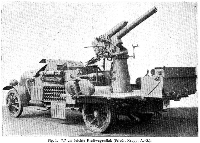 Зенитка 1 мировой войны