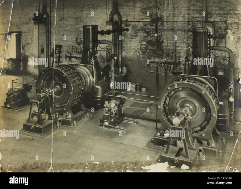 Паровой двигатель 19 века