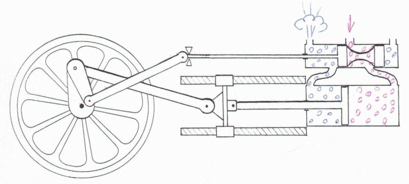 Паровая машина ЦММЛ-К-5 чертежи