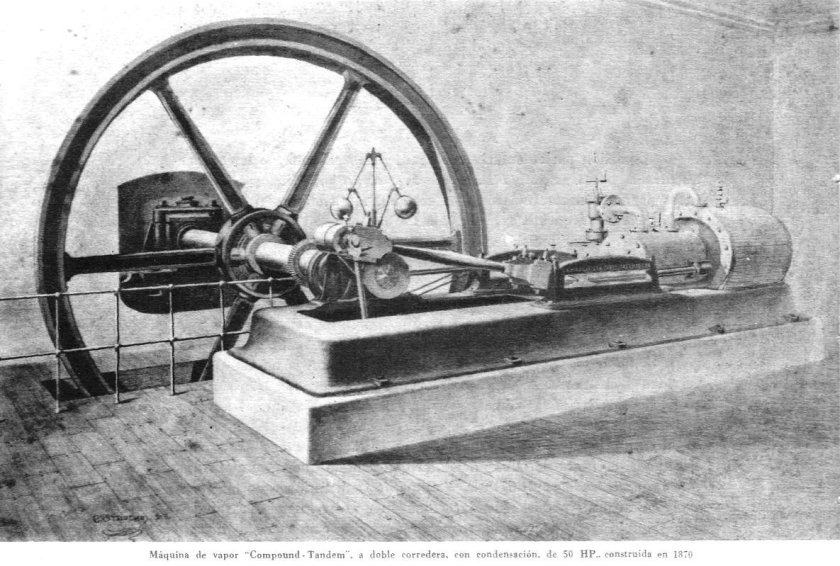 Джеймс Уатт паровая машина