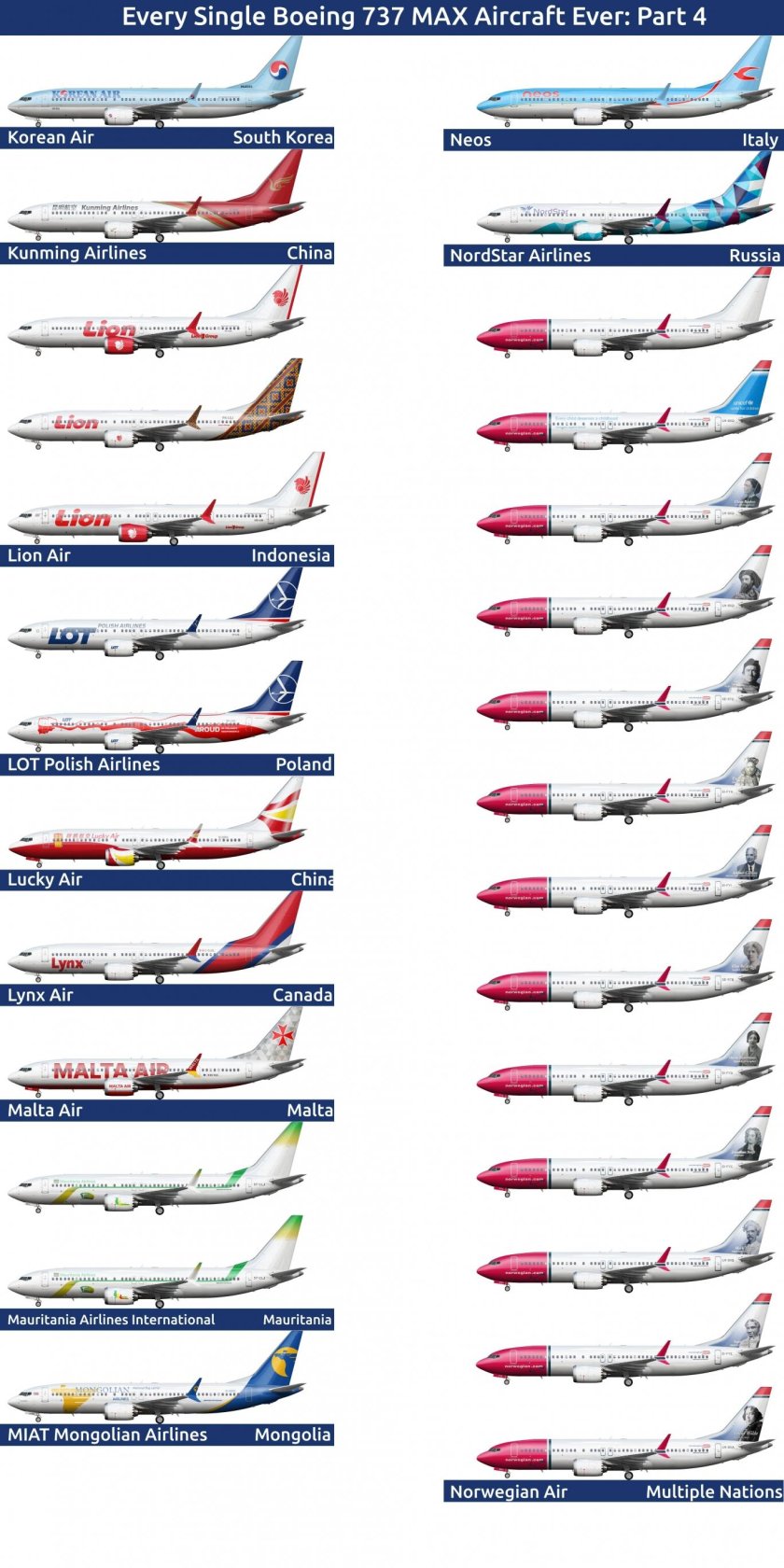 Боинг 737-82r размер багажника