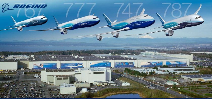 Boeing самолёты Boeing