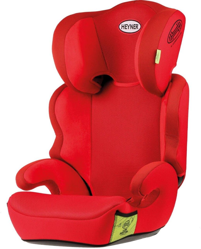 Heyner maxiprotect aero sp