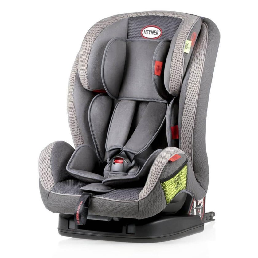 Heyner capsula multifix aero