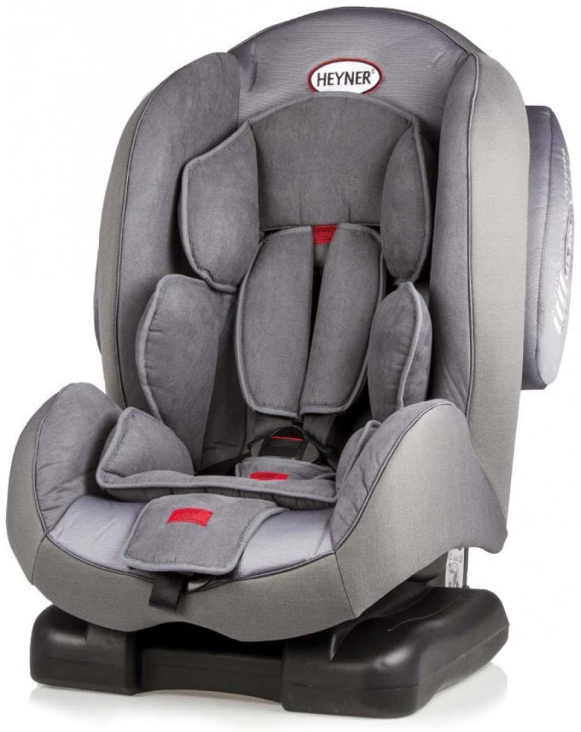 Автокресло Heyner 9-18