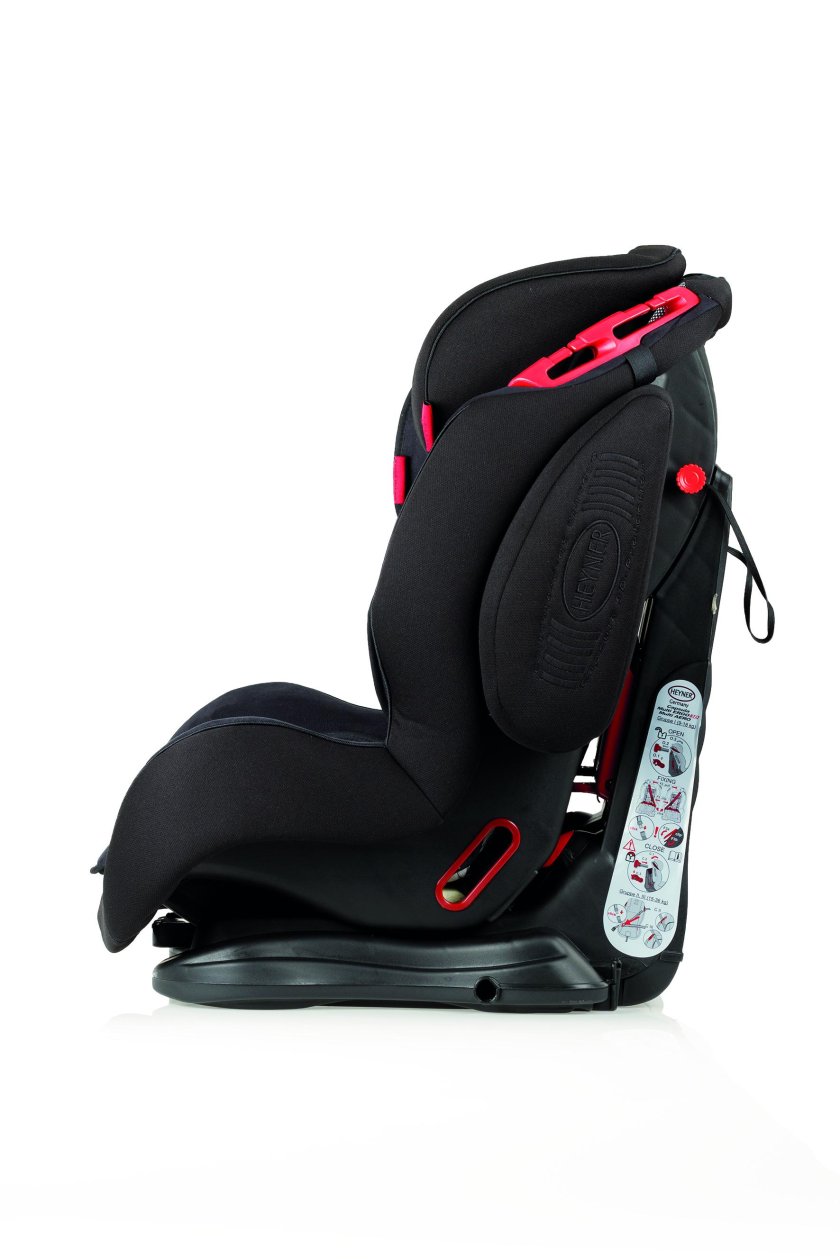 Heyner capsula Multifix Aero