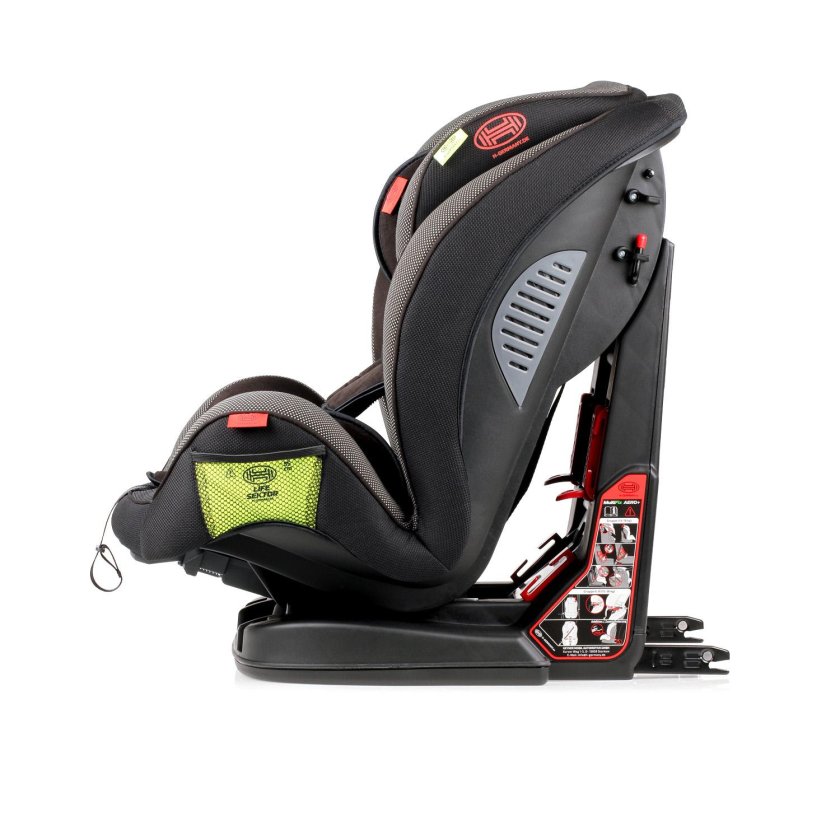 Heyner multifix aero+